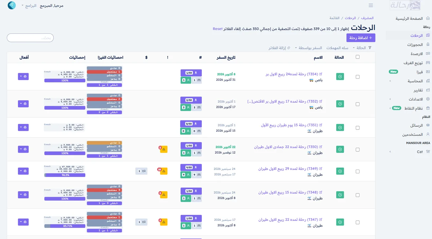 شاشة قائمة الرحلات في نظام رحالة مع عدد المسافرين والمقاعد وحالة الدفع